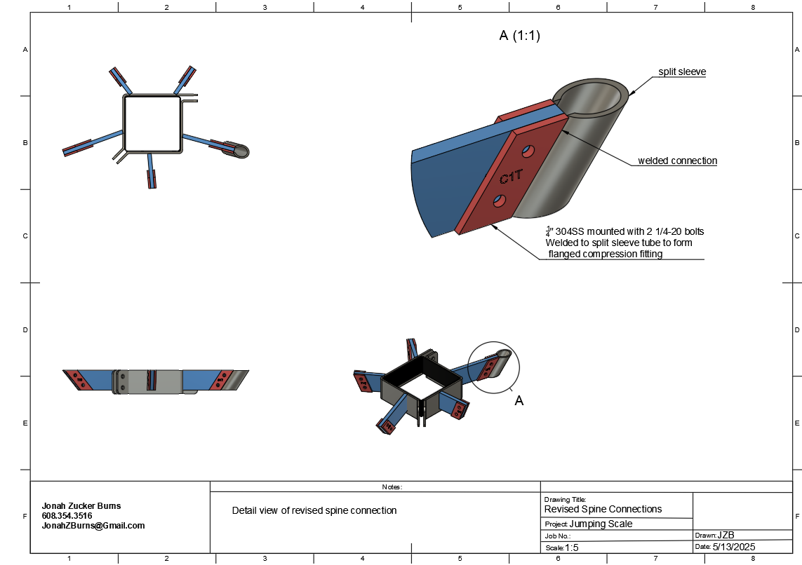 Fabrication / Shop Drawings